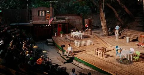 Future of Outdoor Theatre Experiences in 2026